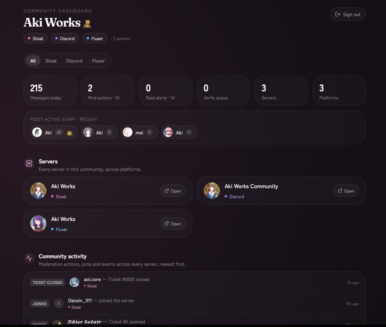 The Kuma community dashboard aggregating three servers across Stoat, Discord and Fluxer
